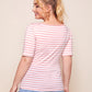 Plus Striped Form Fitted Top